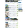 Mẫu giao diện website 
Theme wordpress bds 46 chuẩn đẹp