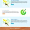 Theme wordpress dịch vụ quảng cáo siêu tốc