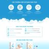 Mẫu giao diện website Theme wordpress giới thiệu sửa em bé fix 2025