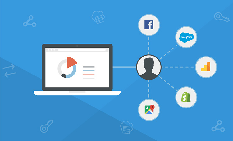 API là gì và khi nào cần tích hợp API vào website?