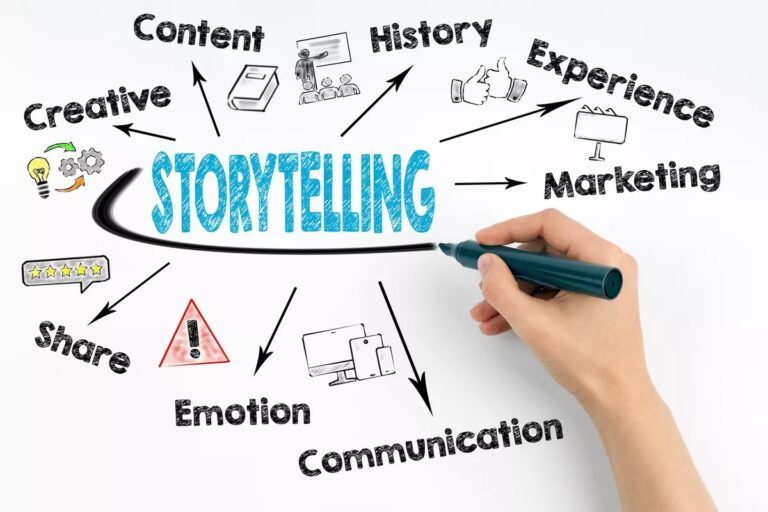 Tại sao Storytelling lại quan trọng trong thiết kế giao diện?