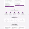 Mẫu giao diện website 
	Theme WordPress du học Hàn Quốc chuẩn SEO, giao diện hiện đại