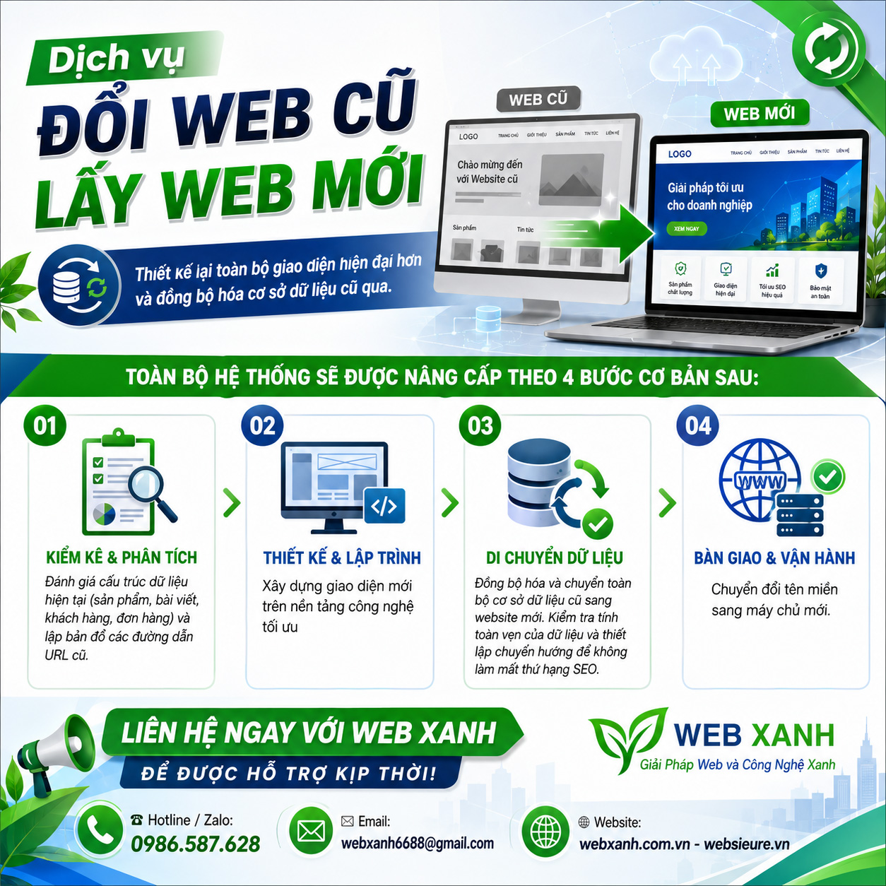 Dịch vụ Đổi Web cũ lấy Web mới