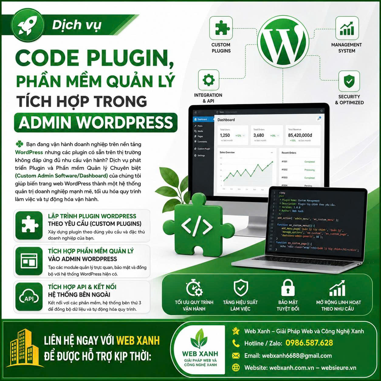 Dịch vụ code Plugin, Phần mềm quản lý tích hợp trong admin Wordpress